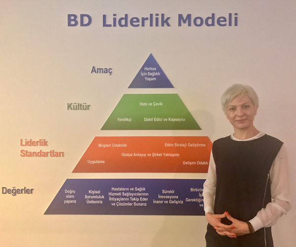 bdic