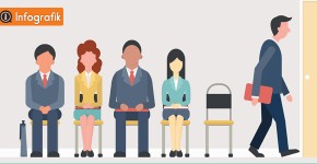 interview