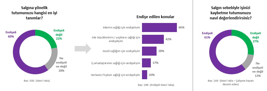 Uzun Ve Ince Telden Elektrik Geçirilmesi Ile Elde Edilen Lamba